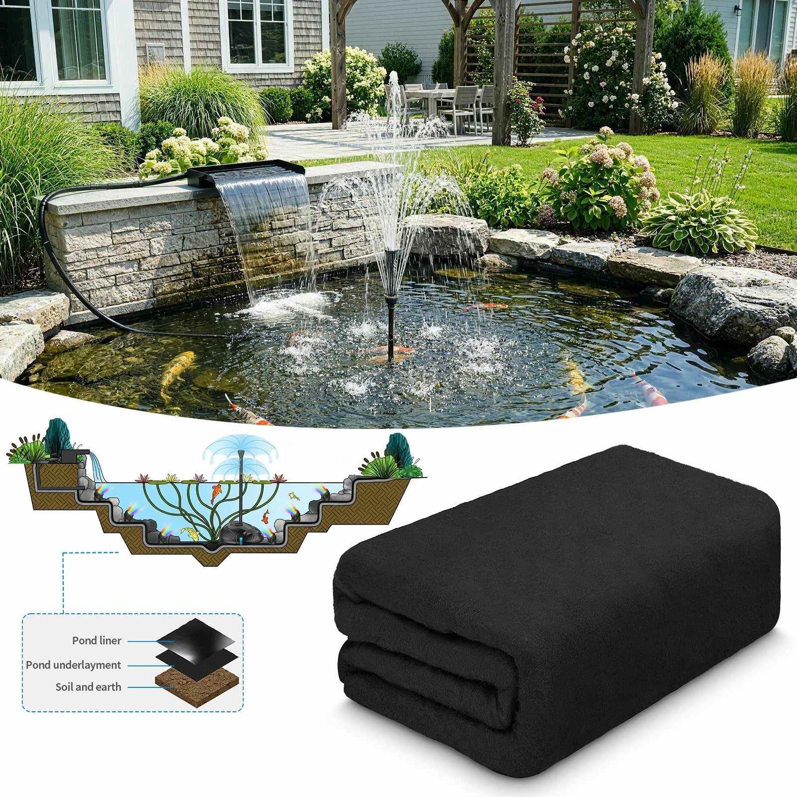 13' x 13' Pond Underlayment
